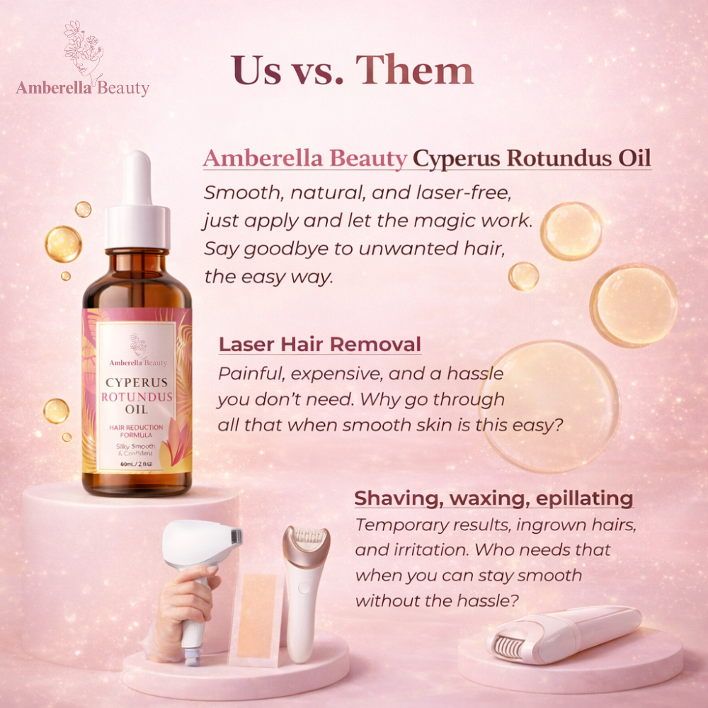 Cyperus Rotundus Oil