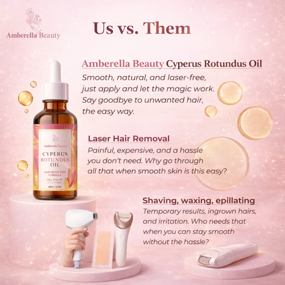 Cyperus Rotundus Oil