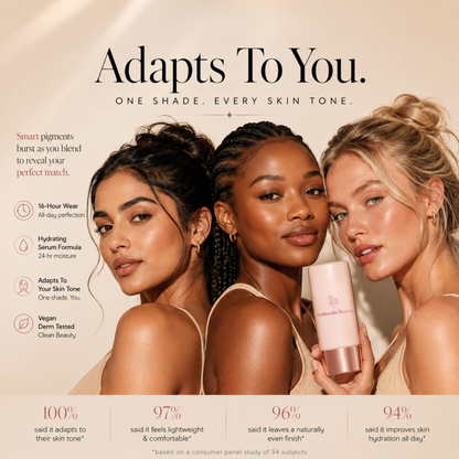 Perfect Match Skin Tint