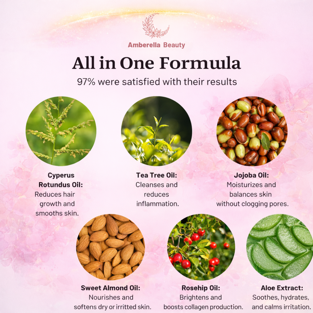 Cyperus Rotundus Oil